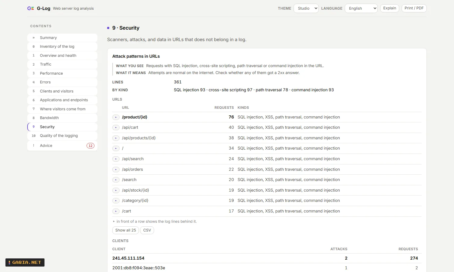 G-Log security chapter: attack patterns, card numbers found in URLs and secrets in query strings, each with the requests behind them